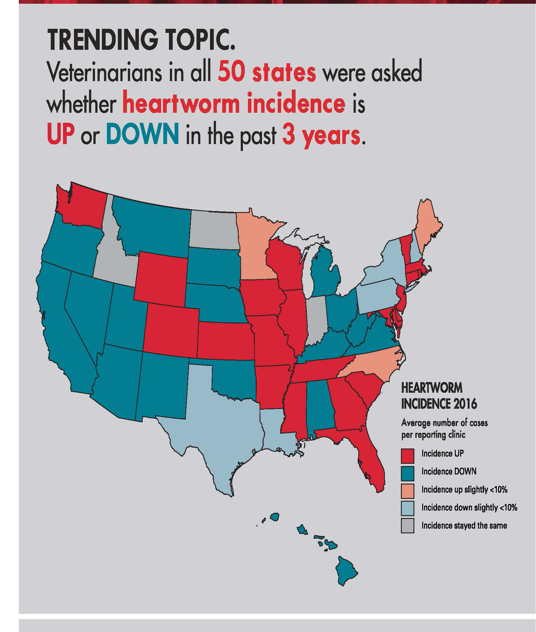 Heartworm in Dogs, Part 2 Prevalence • the Hilo
