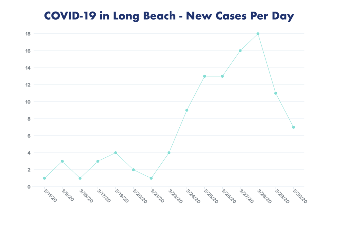 LIVE BLOG The latest updates on the coronavirus News
